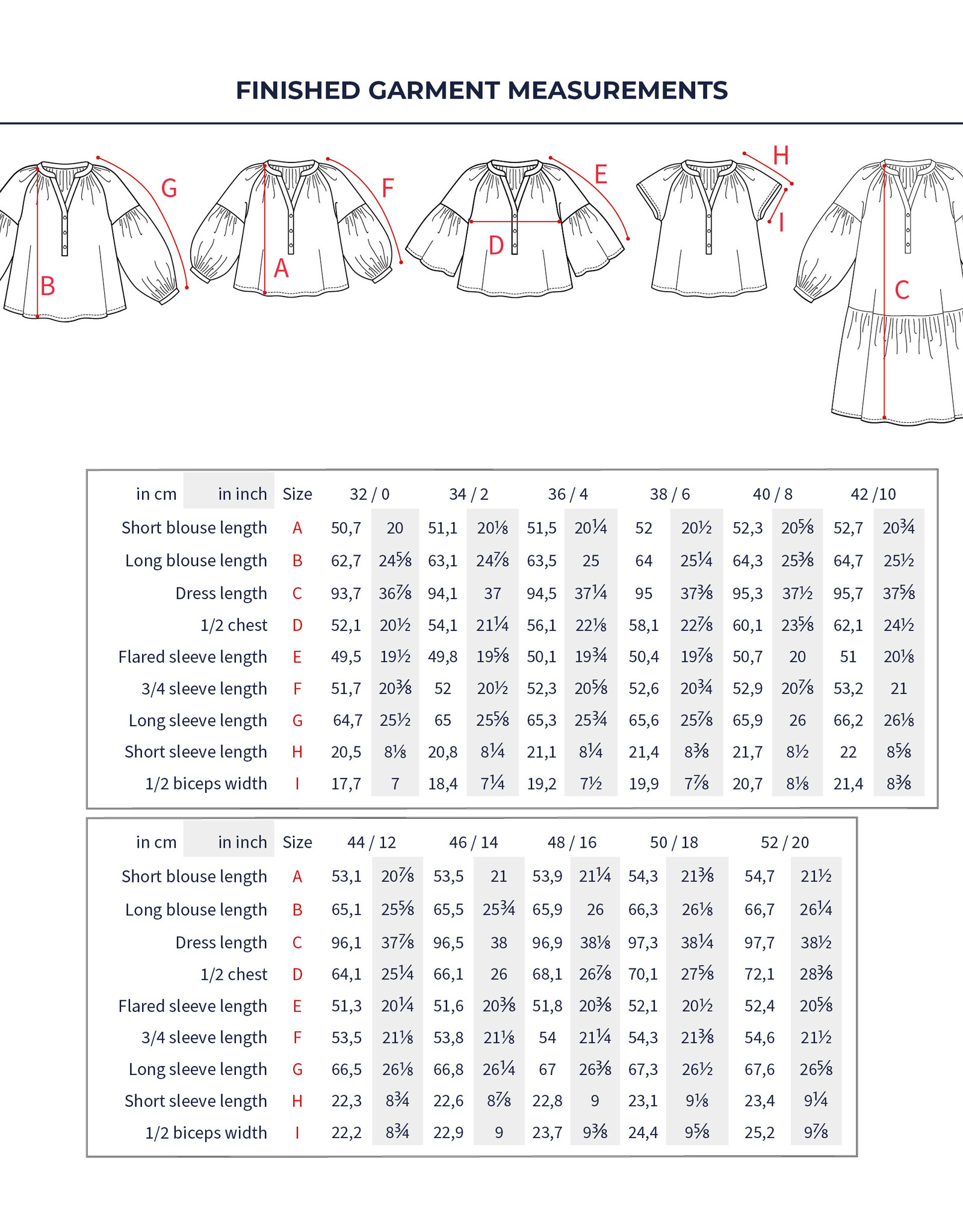 ikatee Patroon - OKINAWA - blouse en jurk voor dames