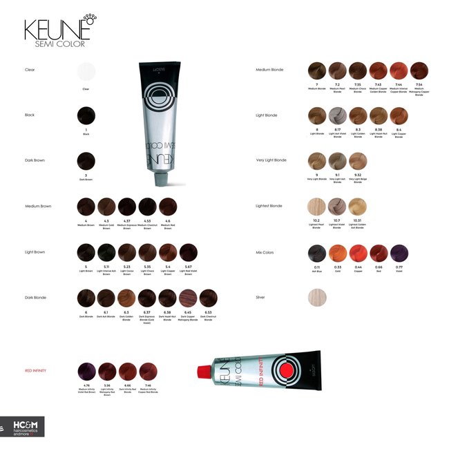 Keune KEUNE | Semi Color, 60ml