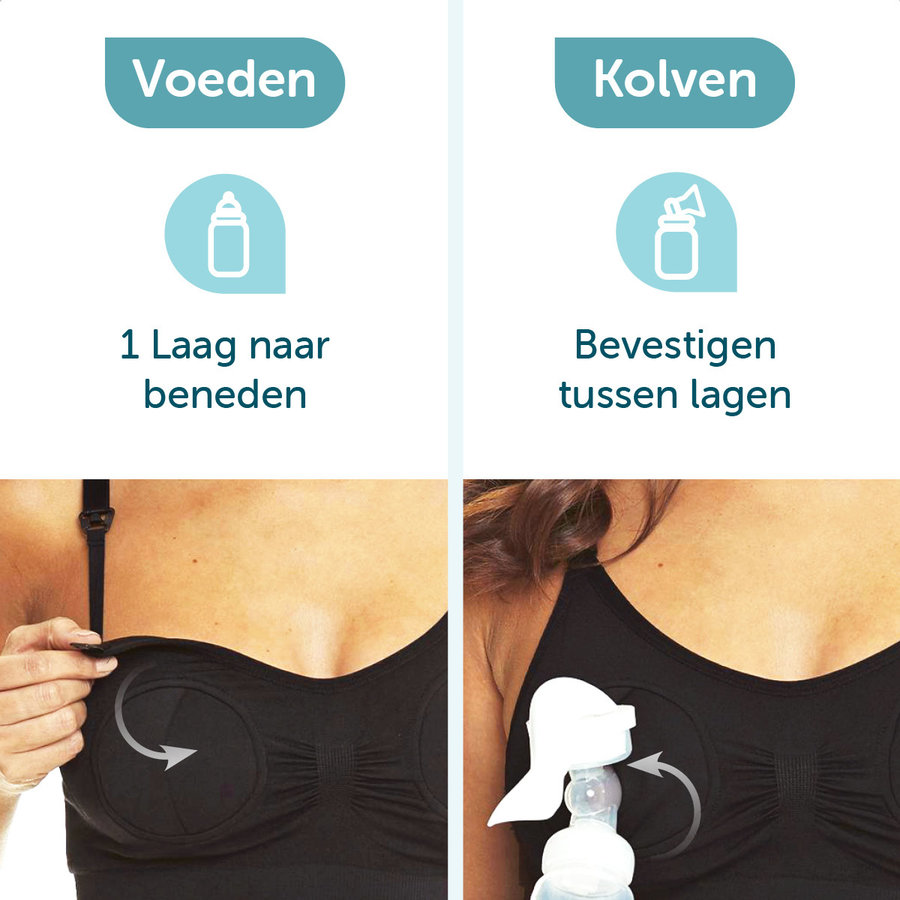 ForDig 2-in-1 Kolf en Voedingsbeha - BH voor Kolven & Voeding - Extra Verstelbaar Baby Voedings Beha - Voedingsbh - Kolfbh - Voedingbeha - Kolfbeha - Bralette  - Maat S