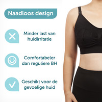 ForDig 2-in-1 Kolf en Voedingsbeha - BH voor Kolven & Voeding - Extra Verstelbaar Baby Voedings Beha - Voedingsbh - Kolfbh - Voedingbeha - Kolfbeha - Bralette  - Maat S