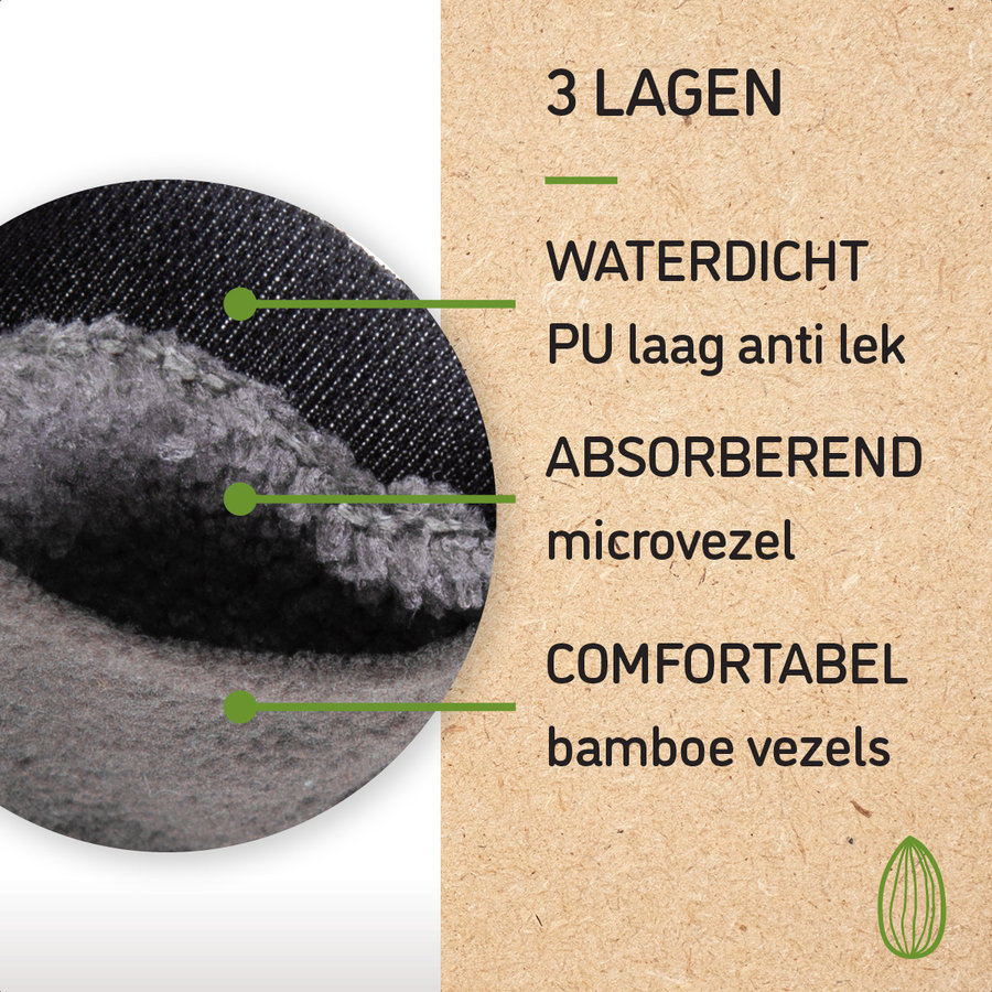 Nutty Green Herbruikbare Bamboe Maandverband (6 stuks) - Inclusief Gratis Wetbag - Gemaakt van 90% Bamboo en 10% Katoen met Waterdichte PUL-Laag en Charcoal Filter - Behoud PH-waarde en Neutraliseert Nare Geurtjes - Zero Waste Lifestyle Project