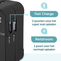 ForDig Universele Wereldstekker met 2 Fast Charge USB Poorten - Reisstekker Geschikt voor 150+ Landen - Reis Stekker Adapter