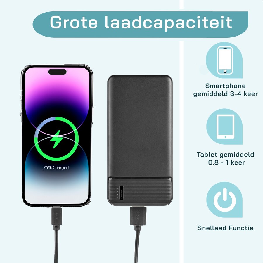 ForDig Oplaadbare Powerbank 10.000mAh - Snel laad functie / Quick charge - Incl. Kabel - 22.5W Snellader - Fast Charge 4 Poorten - 2 USB / USB-C / Micro USB - Compact Design Oplader - Geschikt voor o.a. iPhone & Samsung