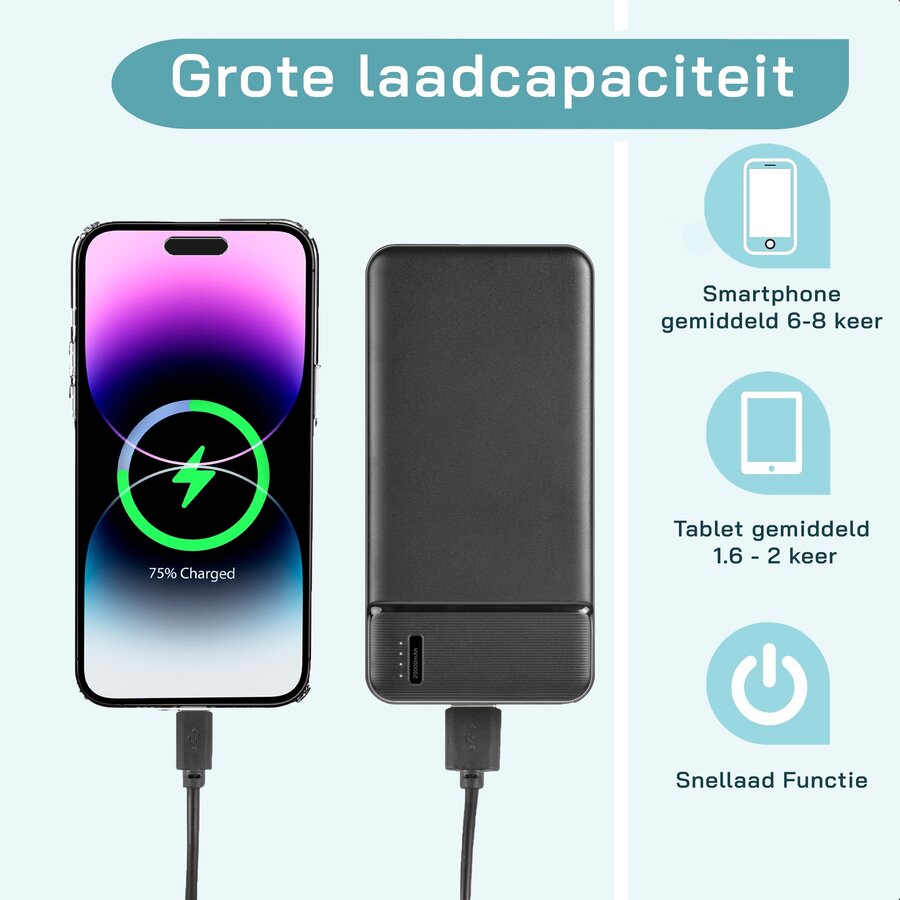 ForDig Oplaadbare Powerbank 20.000mAh - Snel laad functie / Quick charge - Incl. Kabel - 22.5W Snellader - Fast Charge 4 Poorten - 2 USB / USB-C / Micro USB - Compact Design Oplader - Geschikt voor o.a. iPhone & Samsung