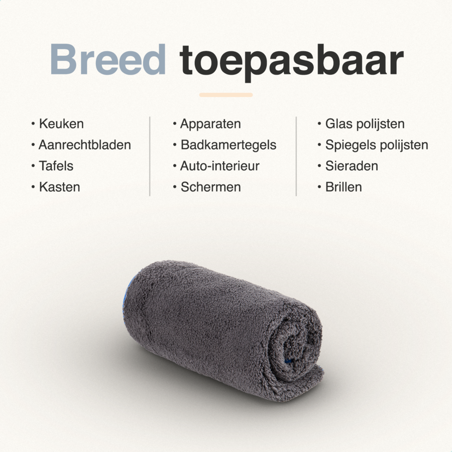 ForDig Microvezeldoeken (1 stuks) – Droogdoek Badkamer - Watermagneet – 40 x 40 cm