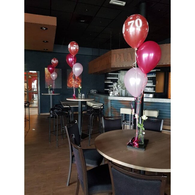 Tafeldecoratie Leeftijd 1 t/m 10