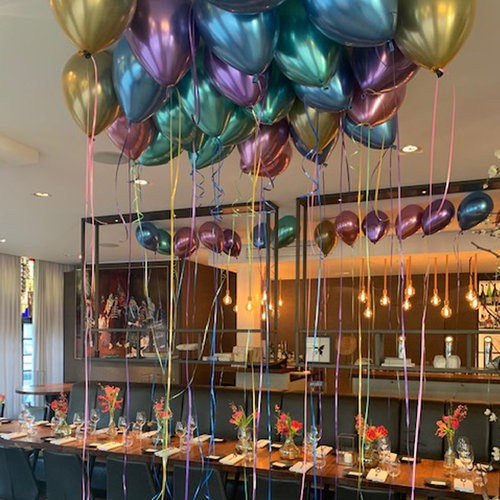 Correspondentie tot nu video Helium gevulde ballonnen bestellen - Zorg voor Party online feestartikelen  en ballondecoraties