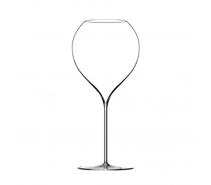 Wijn Rood / Wit / Rosé Synergie 70cl