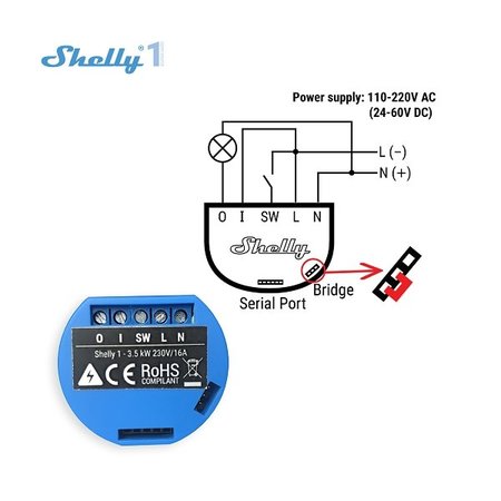 SHELLY Shelly 1 WiFi built-in switch