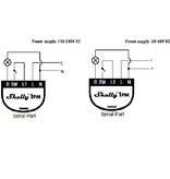 SHELLY Shelly 1PM WiFi built-in switch