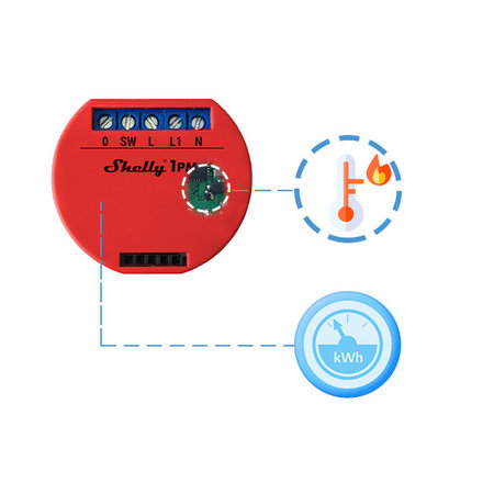 SHELLY Shelly 1PM WiFi built-in switch