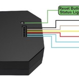 SHELLY  Shelly 2.5 WiFi double built-in switch