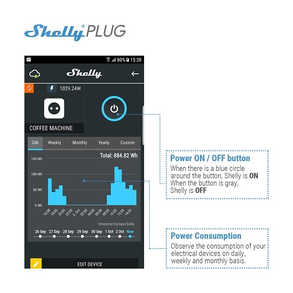 Shelly Plug Slimme Stekker WiFi 3500W