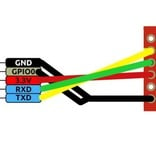 SHELLY Shelly FTDI Adapter set FT232RL