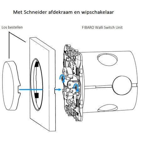 FIBARO FIBARO Walli Switch Unit Z-wave Plus