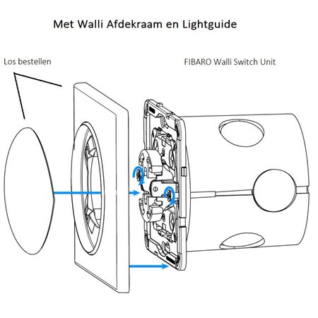 FIBARO FIBARO Walli Switch Unit Z-wave Plus