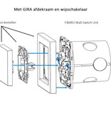 FIBARO FIBARO Walli Dimmer Unit Z-wave Plus