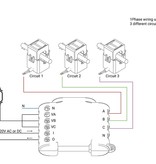 SHELLY Shelly 3EM WiFi Energiemeter