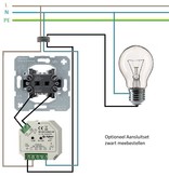 ZigBee Hue Inbouw Dimmer NN 400W