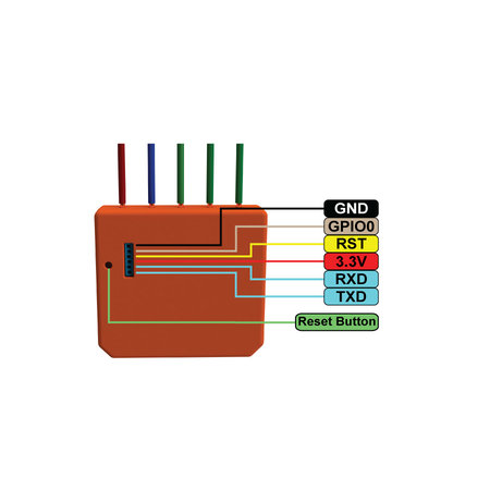 SHELLY Shelly i3 WiFi built-in switch