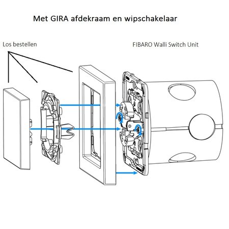 FIBARO FIBARO Walli Roller Shutter Unit