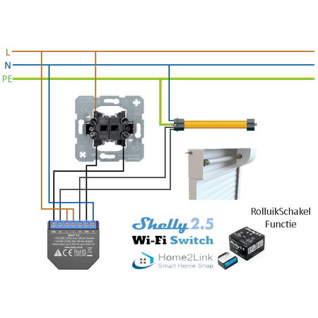 SHELLY  Shelly 2.5 WiFi double built-in switch