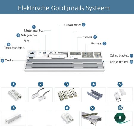 BINTHEN Elektrisch Gordijnrails Systeem