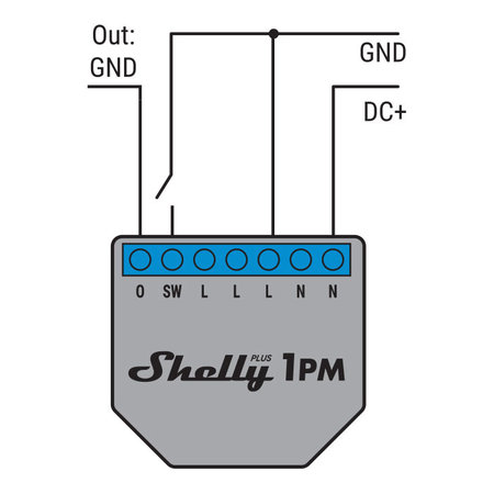 SHELLY Shelly Plus 1PM WiFi inbouwschakelaar