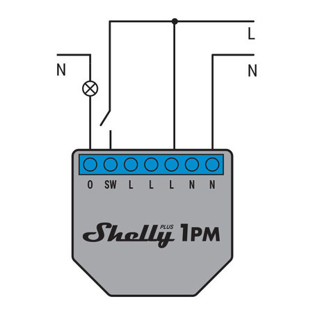 SHELLY Shelly Plus 1PM WiFi Built-in Switch