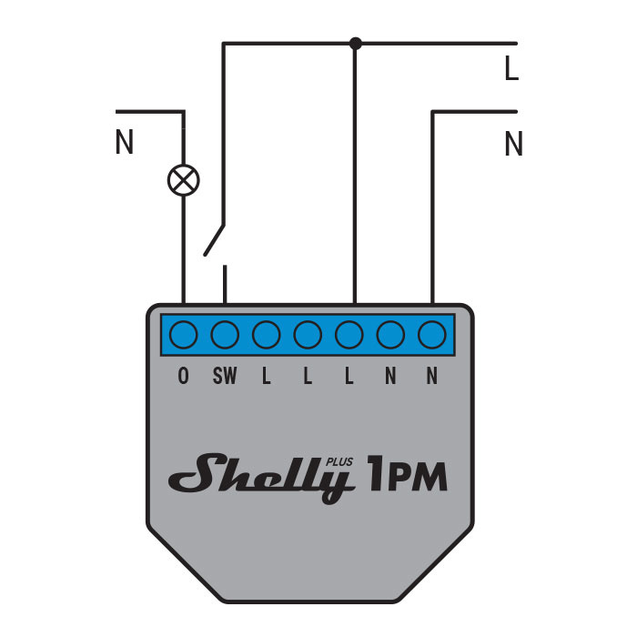 Shelly Plus 1PM WiFi inbouwschakelaar