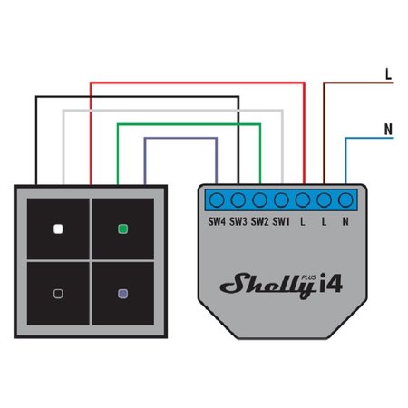 SHELLY Shelly Plus i4 WiFi built-in switch