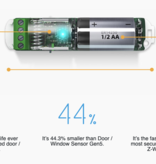 AEOTEC Aeotec Deur/Raam Sensor 7 Pro