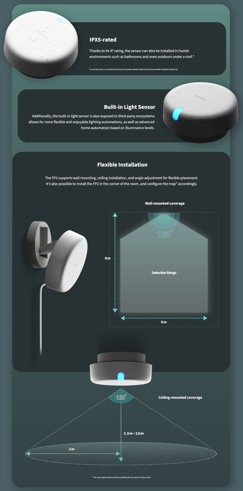 Presence Sensor FP2 - Aqara