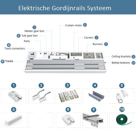 BINTHEN BINTHEN  Electric Curtain Track System with Remote