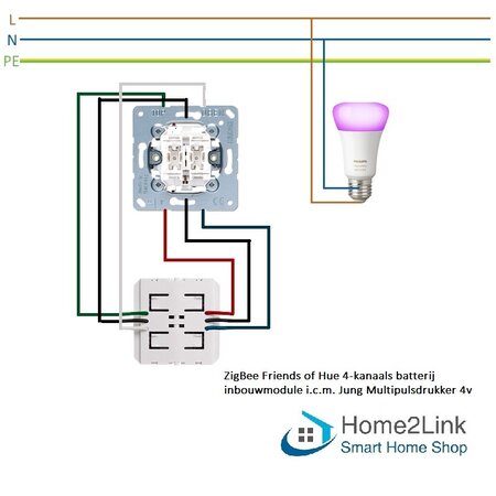 ZigBee Hue 4-channel battery built-in switch