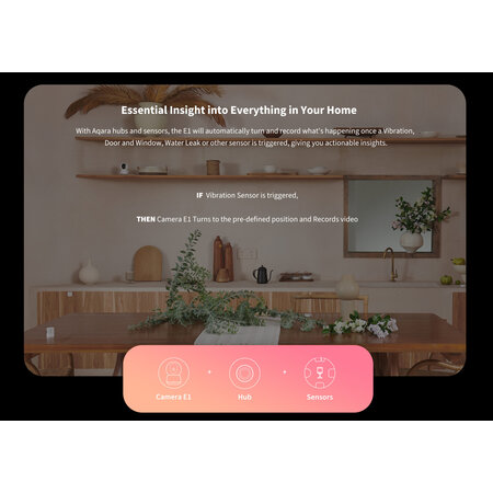 AQARA Aqara Camera E1