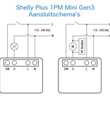 SHELLY Shelly 1PM Mini Gen3