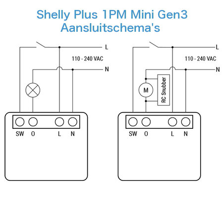 SHELLY Shelly 1PM Mini Gen3