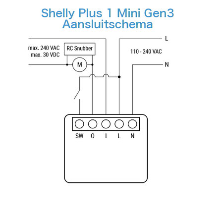 SHELLY Shelly 1 Mini Gen3