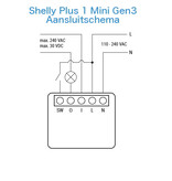 SHELLY Shelly 1 Mini Gen3