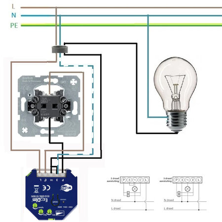 ECODIM EcoDim WiFi Smart LED inbouwdimmer 200W