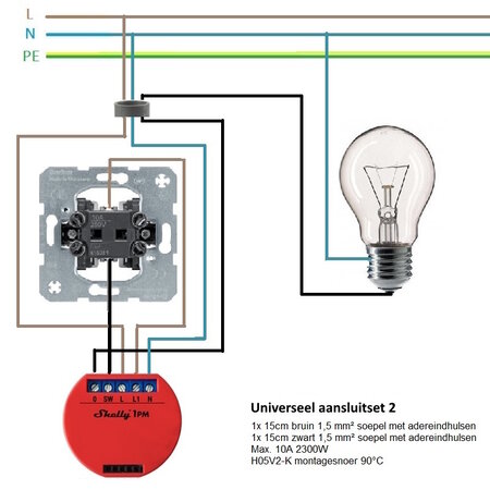 SHELLY Shelly 1PM WiFi inbouw schakelaar