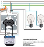 SHELLY  Shelly 2.5 WiFi double built-in switch