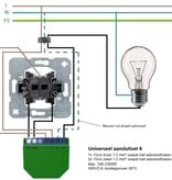 SHELLY Shelly Dimmer 2 WiFi built-in switch