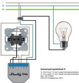 SHELLY Shelly Plus 1PM WiFi Built-in Switch