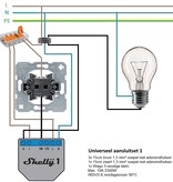 SHELLY Shelly Plus 1 WiFi inbouwschakelaar