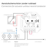 Iluminize Iluminize ZigBee Hue Schakelaar NN 200W/400W