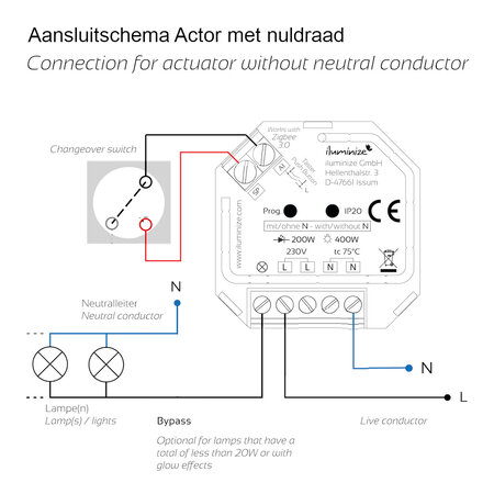 Iluminize Iluminize ZigBee Hue Schakelaar NN 200W/400W