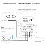 Iluminize Iluminize ZigBee Hue DraaiDimmer 250W/500W