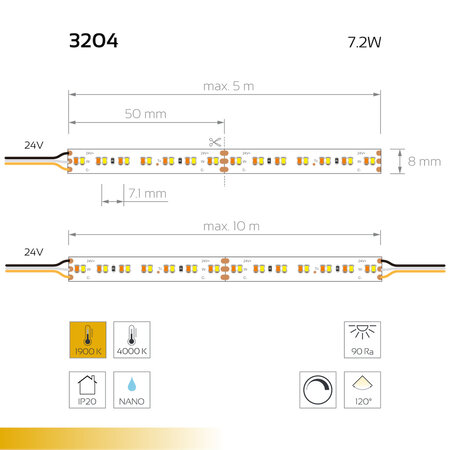 Iluminize Iluminize LED-Strip Ambience CCT 1900-4000K